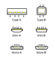 220px-types-usb-new-svg.png