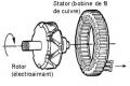 rotor-stator-1.jpg